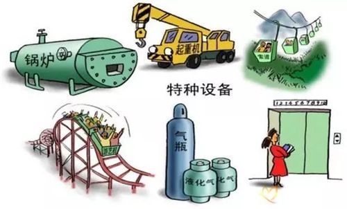 特種設備安全管理1.jpg